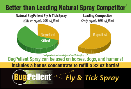 BugPellent Natural Insect Repellent